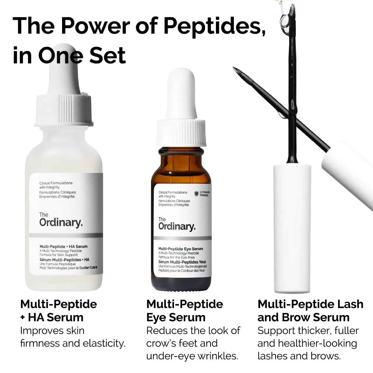 The Ordinary - Power of Peptides Set