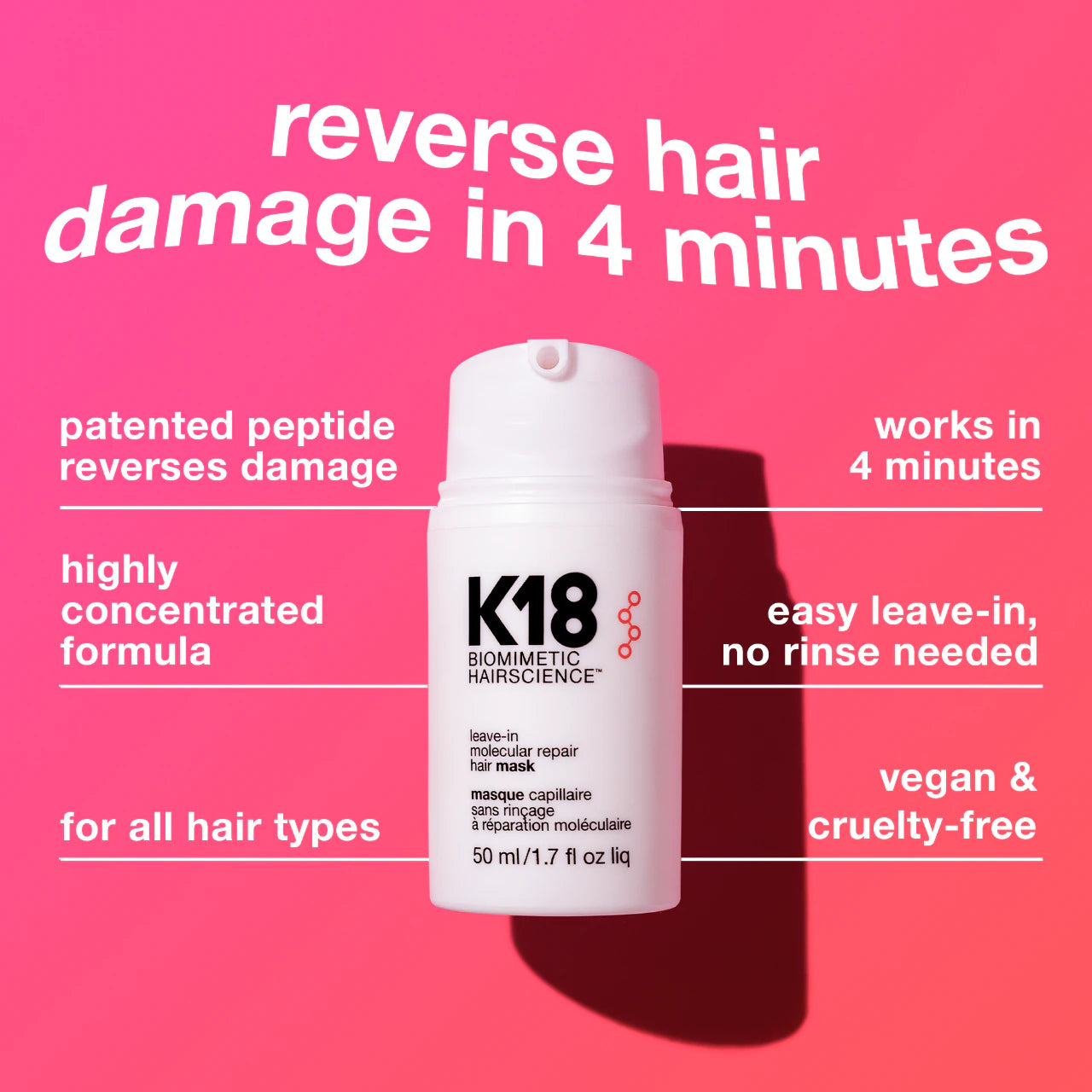 K18 Biomimetic Hairscience - Damage Control Duo Set