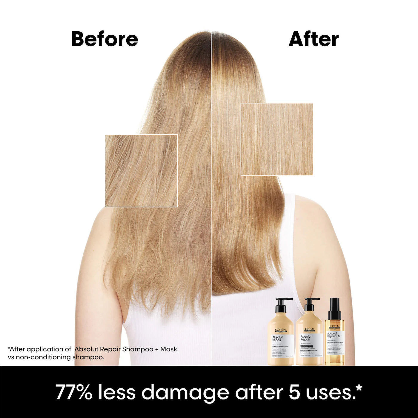 L'Oréal Professionnel - Absolut Repair Conditioner | 200 mL