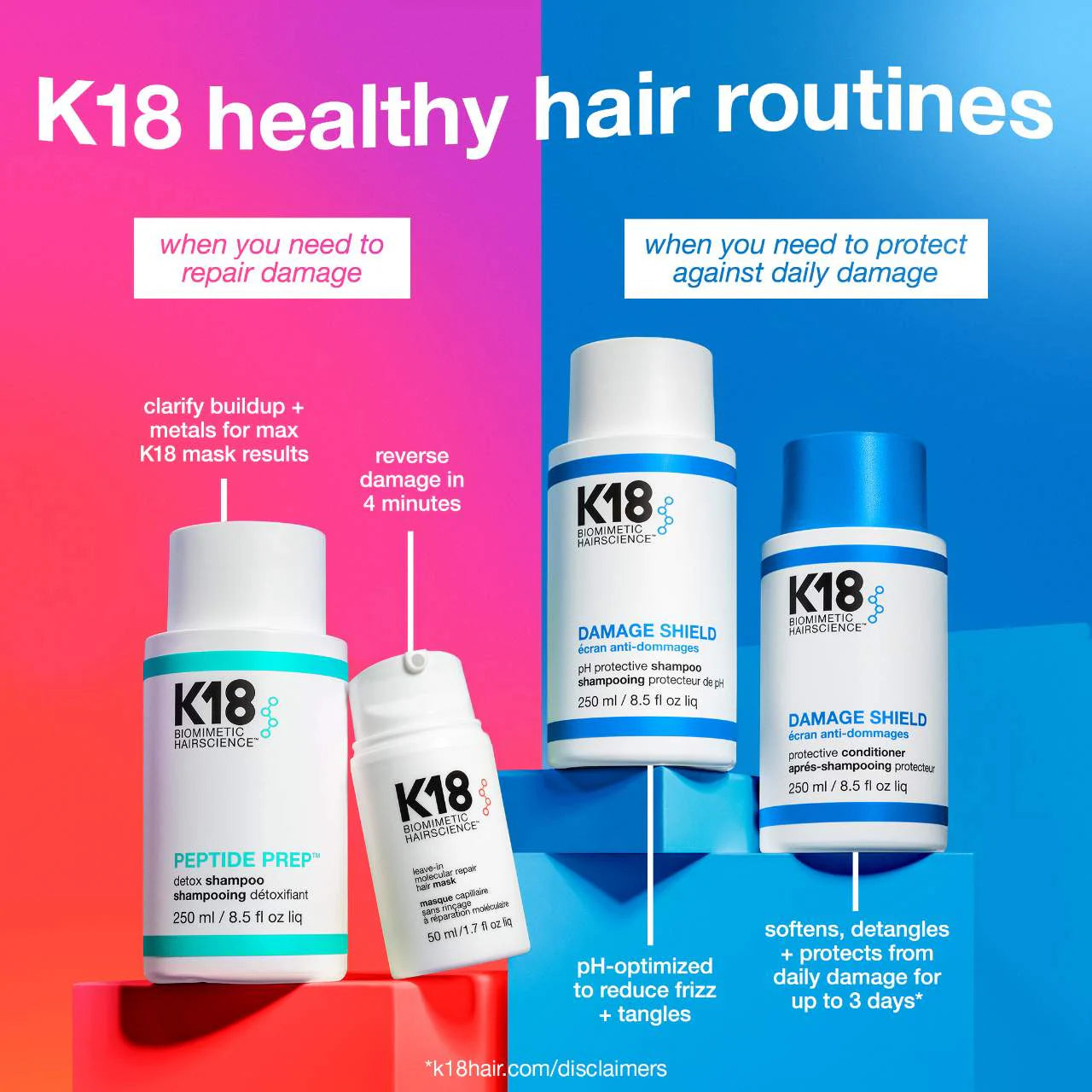 K18 - Biomimetic Hairscience DAMAGE SHIELD pH Protective Shampoo | 250 mL
