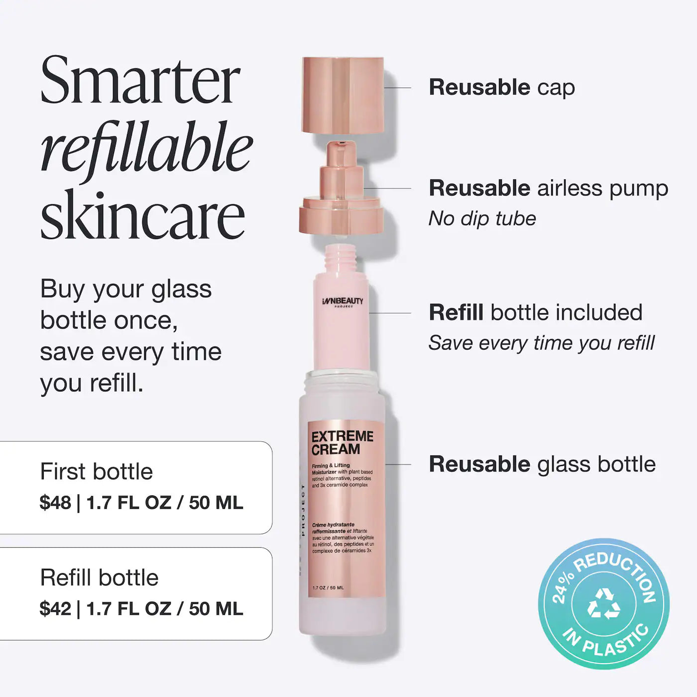 INNBEAUTY Project - Extreme Cream Anti-Aging, Firming, & Lifting Refillable Moisturizer | 50 mL