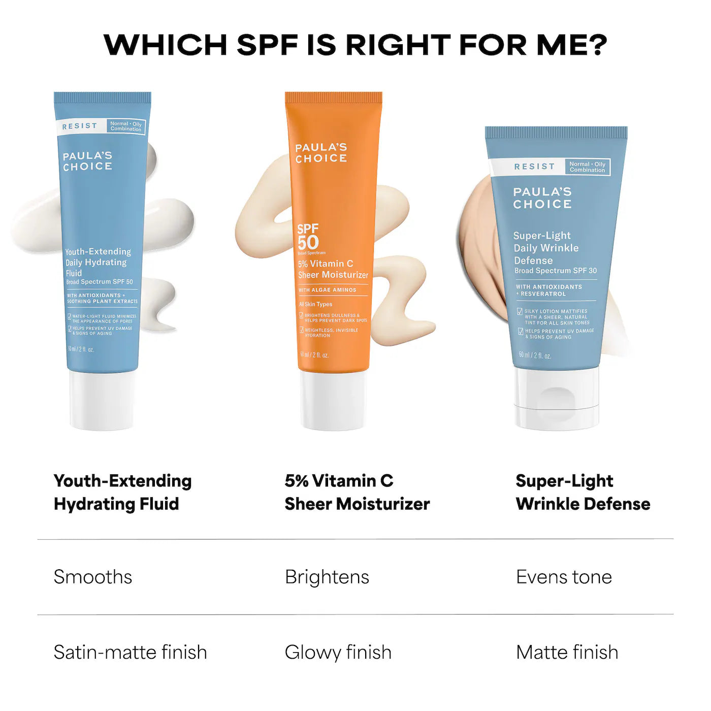 Paula's Choice - 5% Vitamin C Sheer Facial Moisturizer SPF 50 | 60 mL