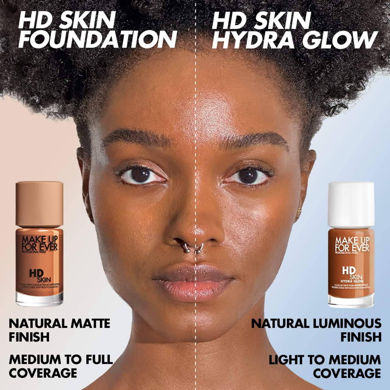 MAKE UP FOR EVER - HD Skin Hydra Glow Hydrating Foundation with Hyaluronic Acid