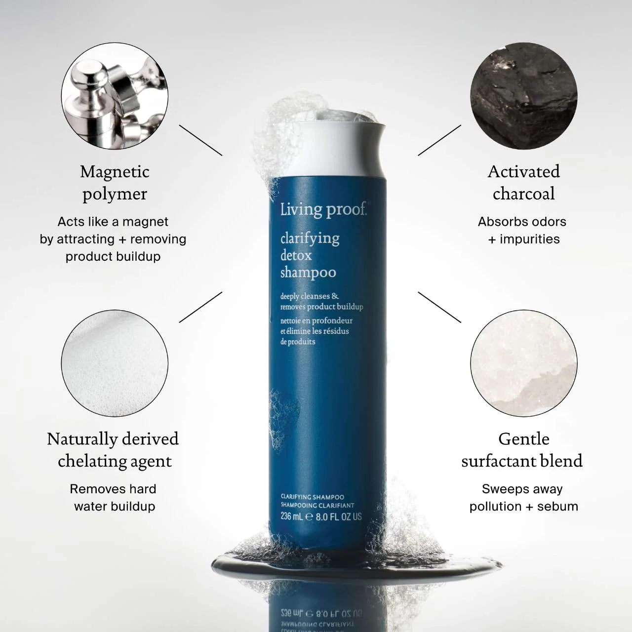 Living Proof - Clarifying Detox Shampoo | 236 mL