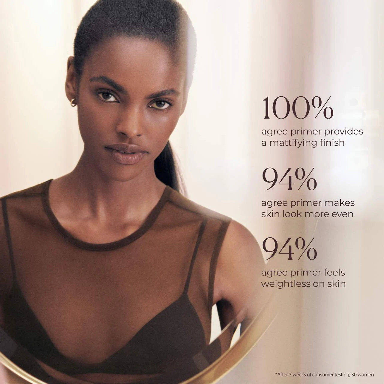 Laura Mercier - Pure Canvas Primer - Blurring | 30 mL