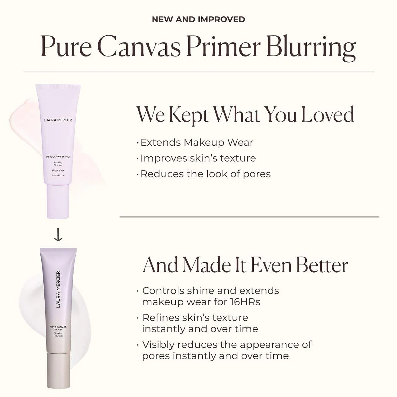 Laura Mercier - Pure Canvas Primer - Blurring | 30 mL