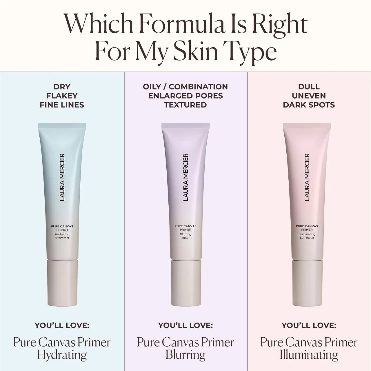 Laura Mercier - Pure Canvas Primer - Illuminating | 30 mL