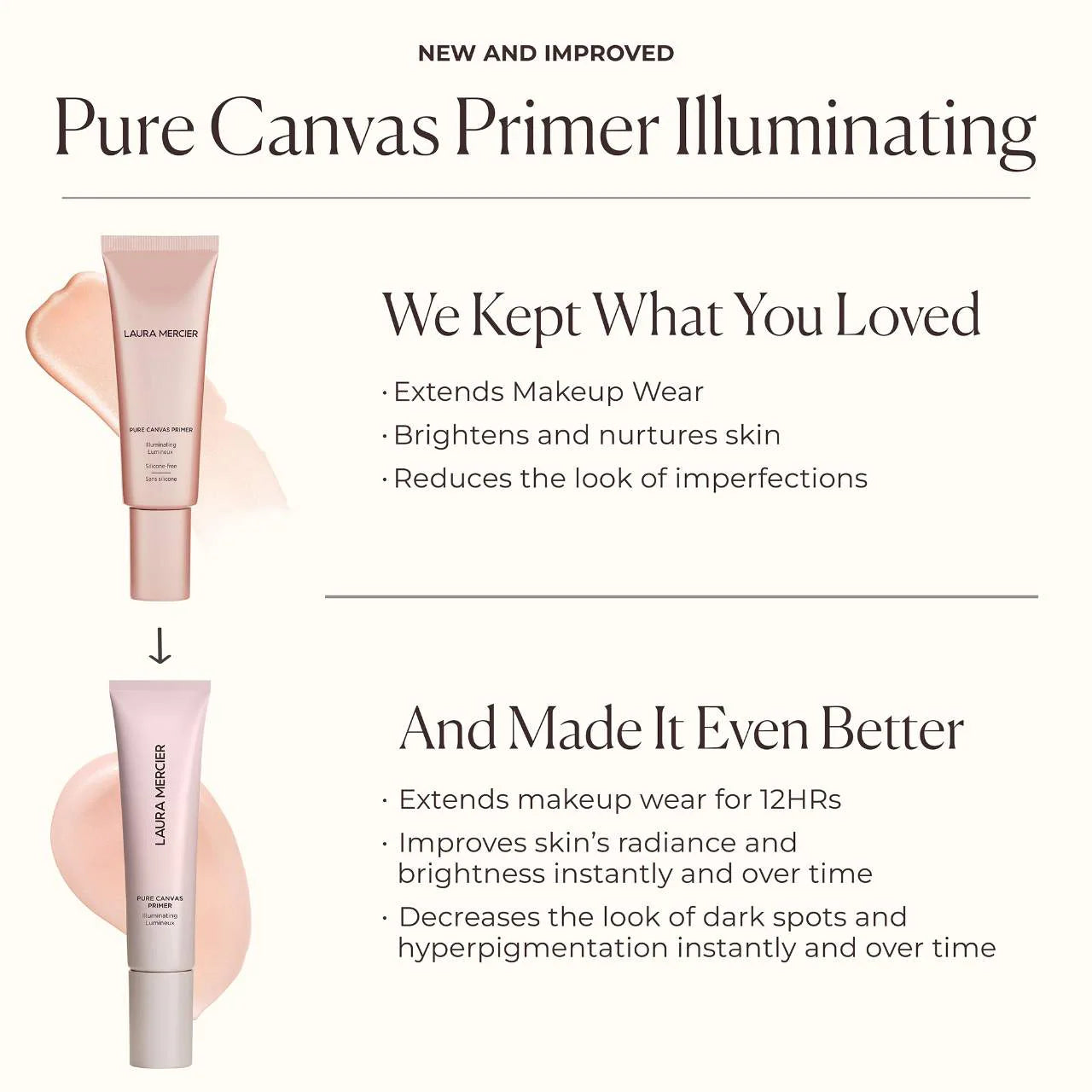 Laura Mercier - Pure Canvas Primer - Illuminating | 30 mL