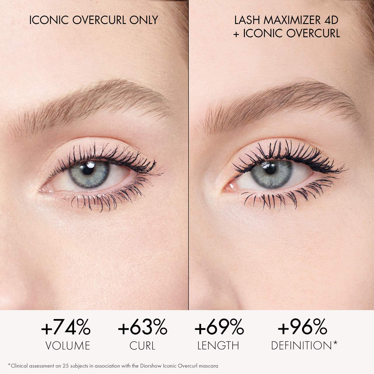 DIOR - Diorshow Maximizer 4D  Lash Primer-Serum for Length, Volume, Curl & Definition
