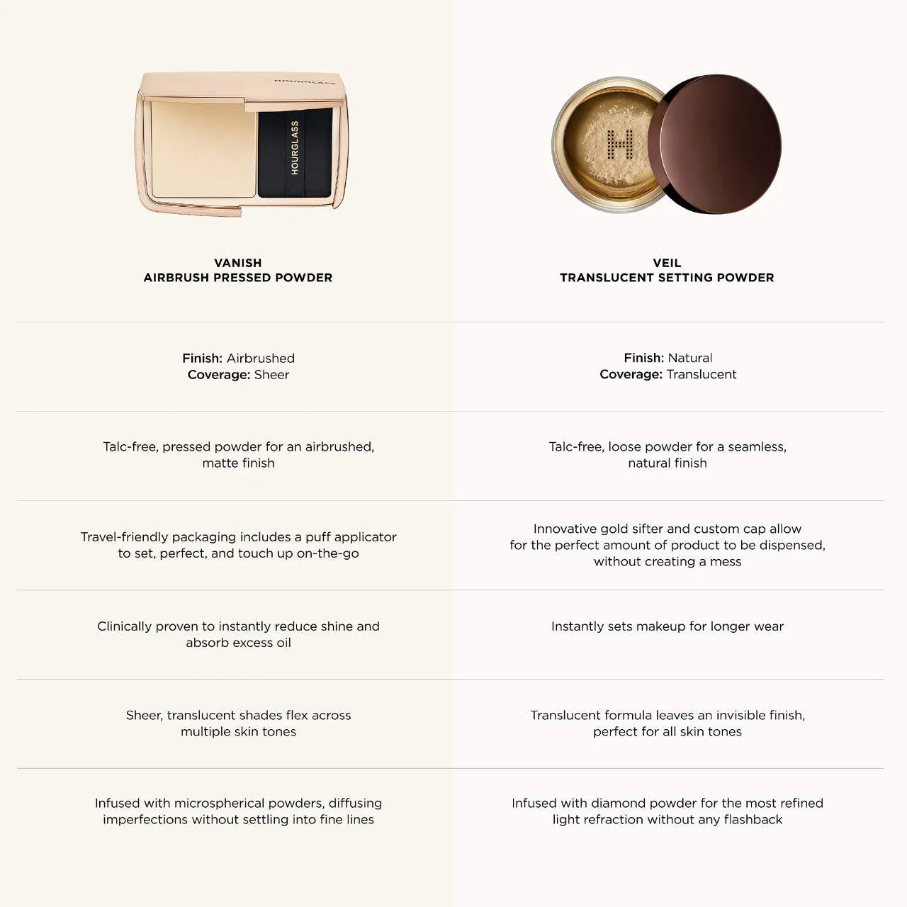 Hourglass - Vanish Airbrush Pressed Powder