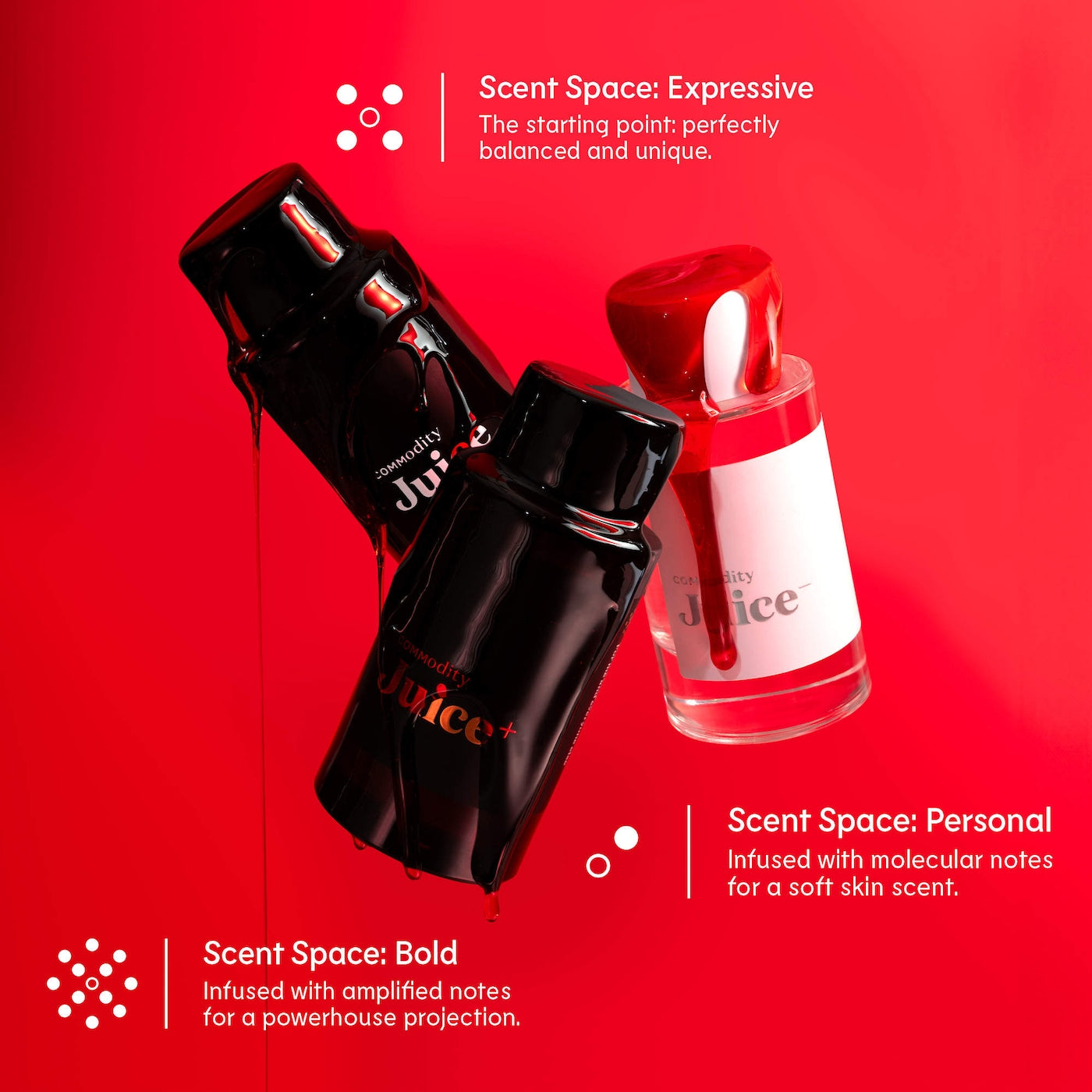 Commodity - Juice Expressive Eau de Parfum with Raspberry Pulp & Rhubarb Travel Spray | 10 mL