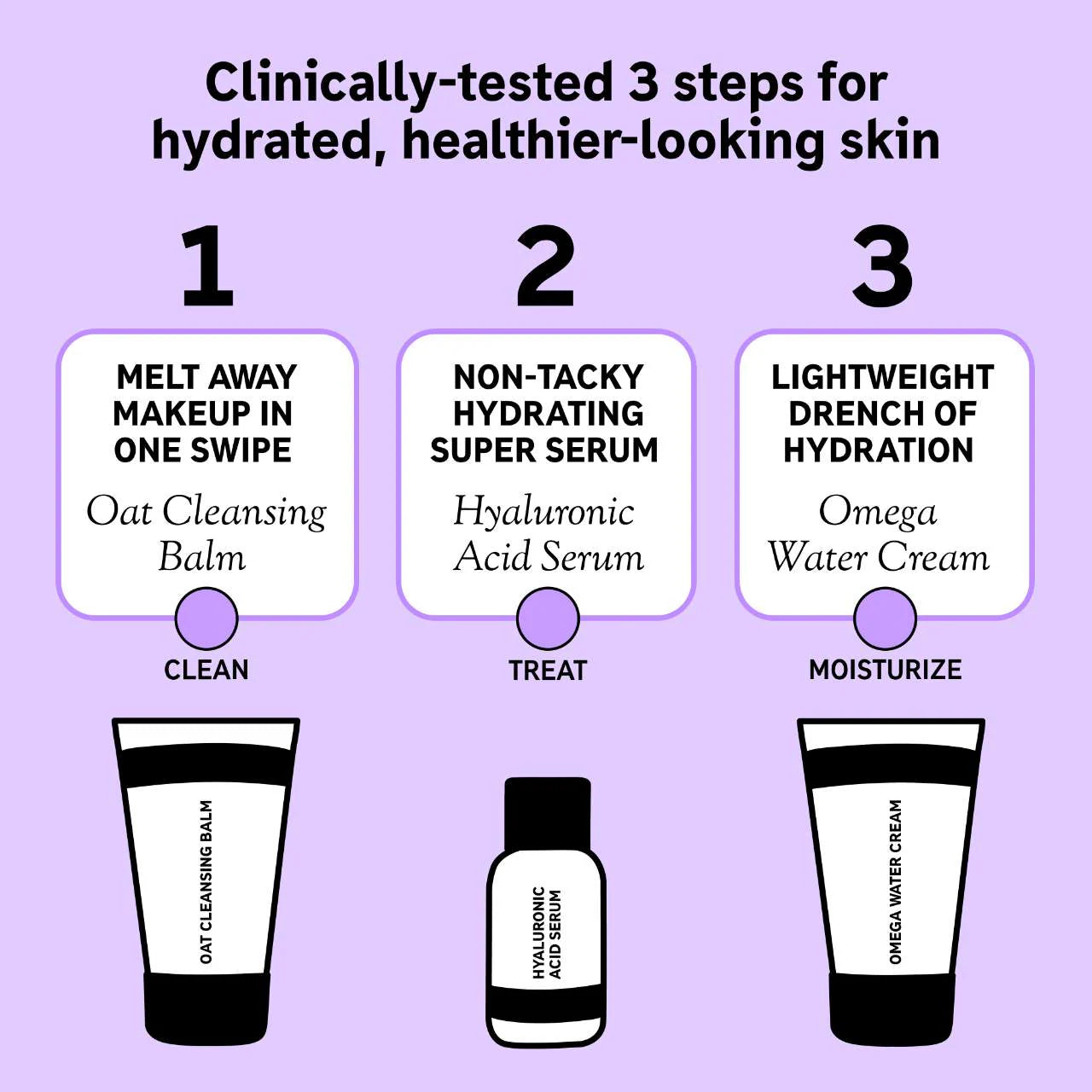 The INKEY List - The Starter Skincare Set