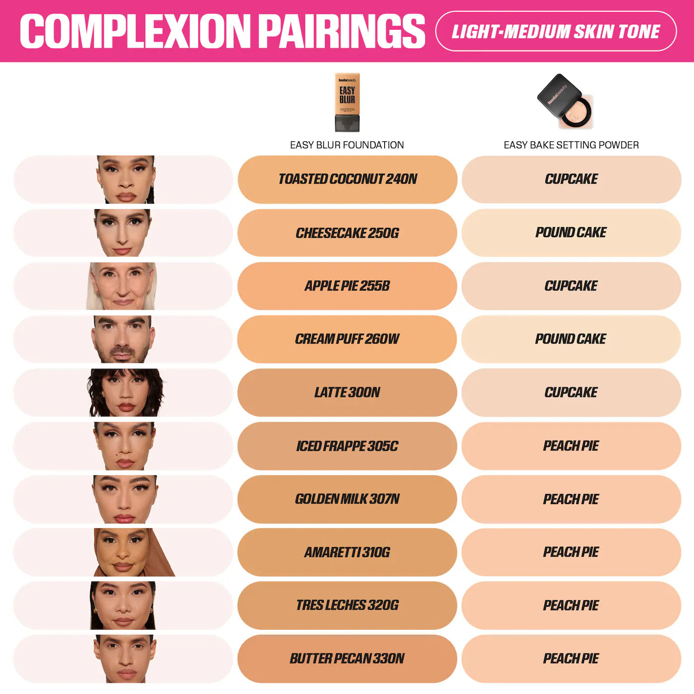 HUDA BEAUTY - Easy Blur Natural Airbrush Foundation with Niacinamide