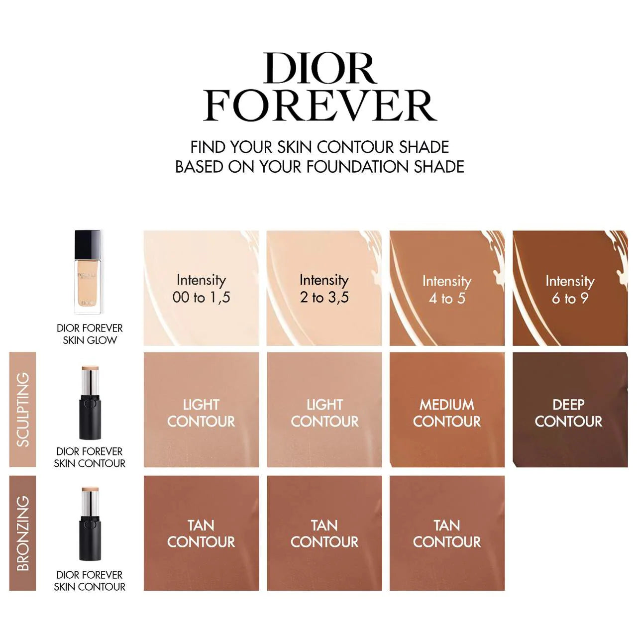 DIOR - Forever 24H Skin Contour Stick Sculpting and Bronzing Face Stick