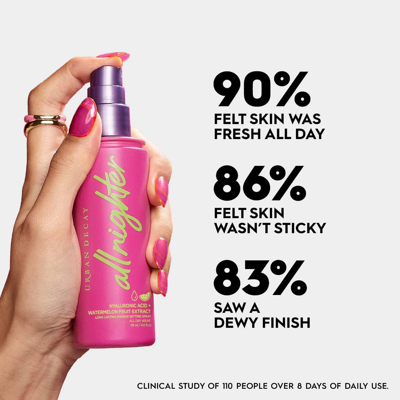 Urban Decay - All Nighter Hydrating Hyaluronic Acid Dewy Setting Spray