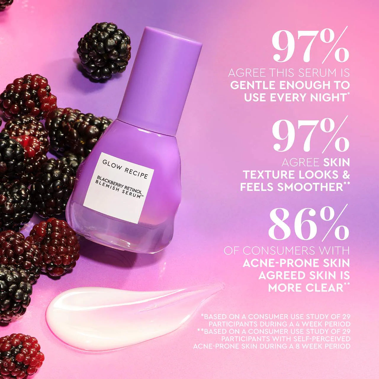 Glow Recipe - Blackberry Retinol Blemish Serum | 30 mL