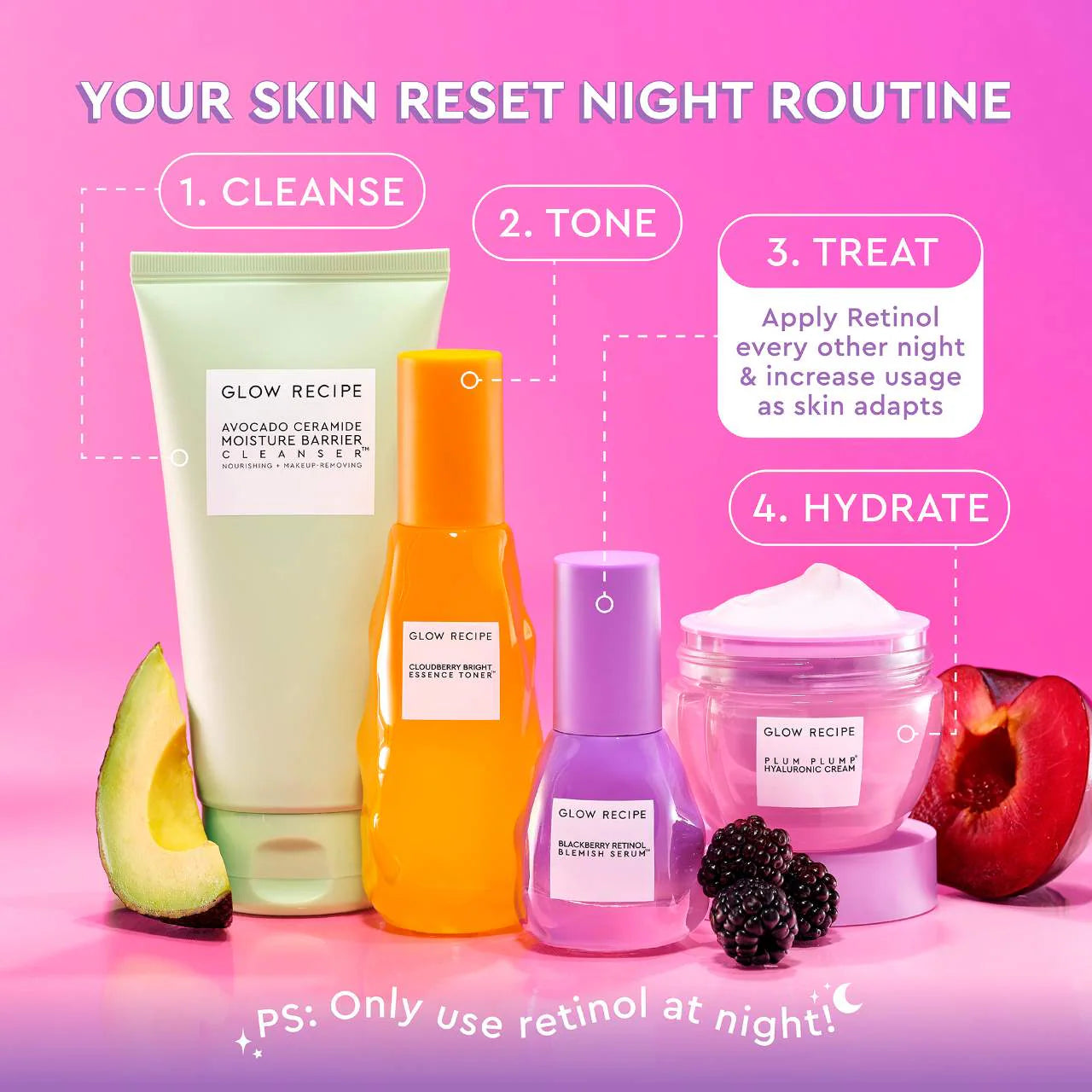 Glow Recipe - Blackberry Retinol Blemish Serum | 30 mL