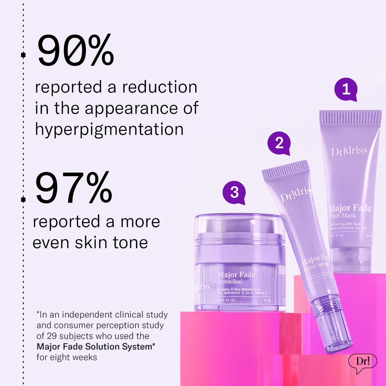 Dr. Idriss - Doctor's Orders Major Fade Dark Spot Starter Kit