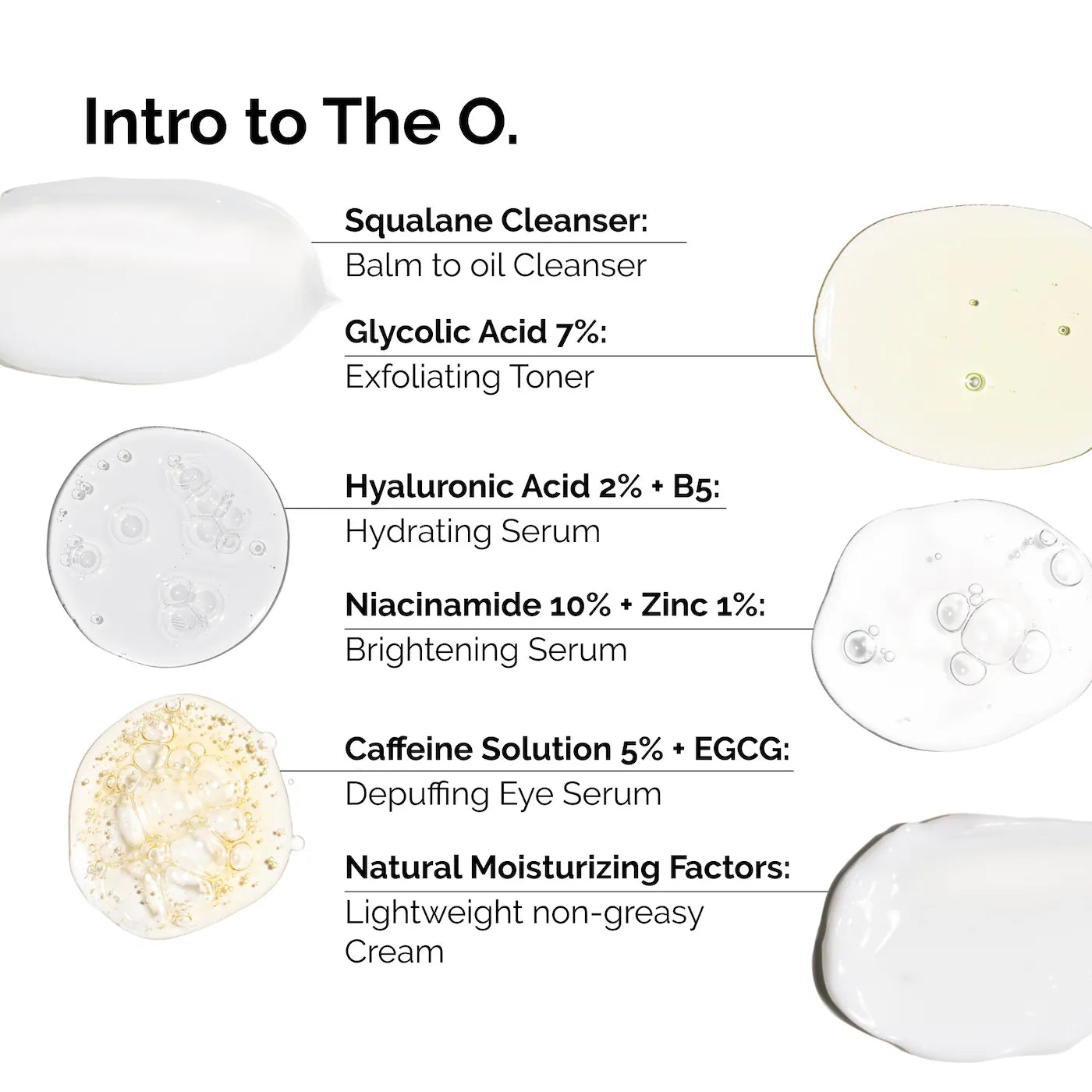 The Ordinary - The Mini Discovery Skincare Gift Set