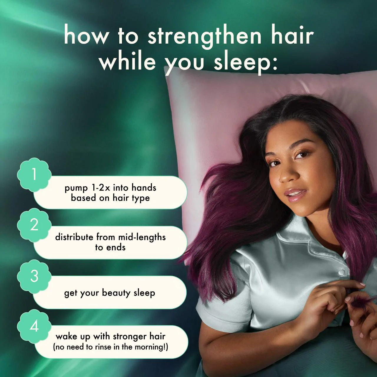 amika - Midnight Mender Overnight Strength Repair Hair Treatment Mask | 100 mL