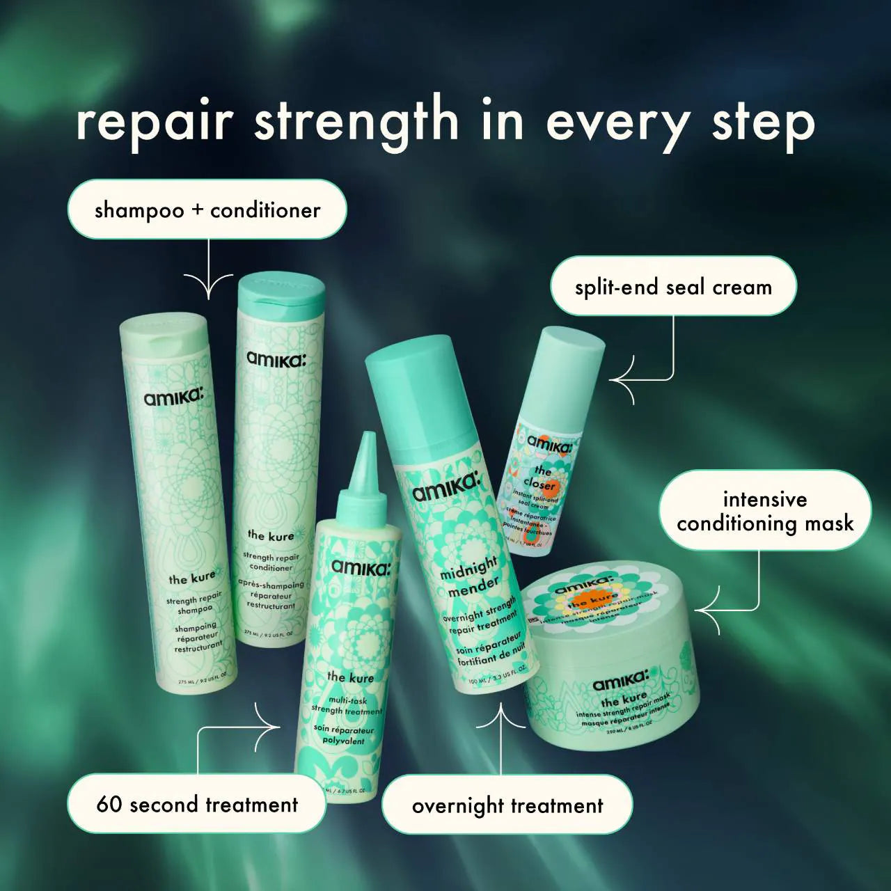 amika - Midnight Mender Overnight Strength Repair Hair Treatment Mask | 100 mL