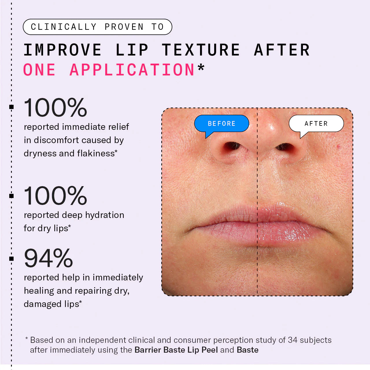 Dr. Idriss  - BARRIER BASTE EXFOLIATING AHA LIP TREATMENT