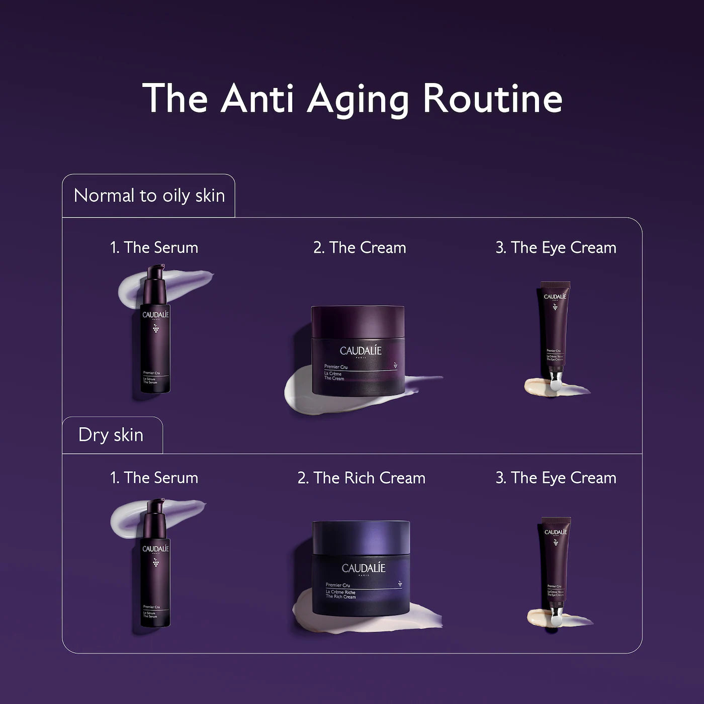 Caudalie - Premier Cru Anti-Aging Eye Cream for Fine Lines and Wrinkles | 15 mL