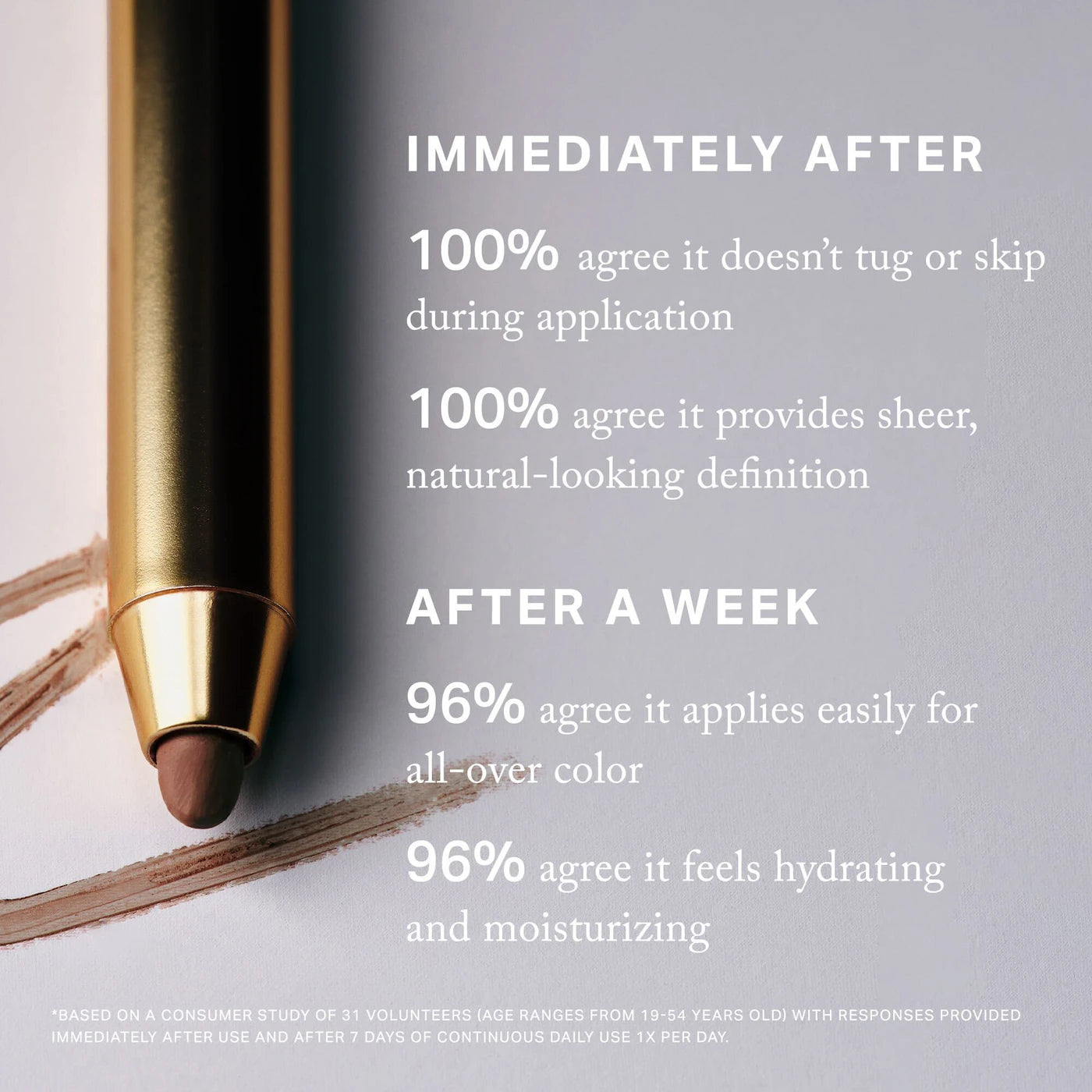 MERIT - Signature Lip Sheer Lip Liner