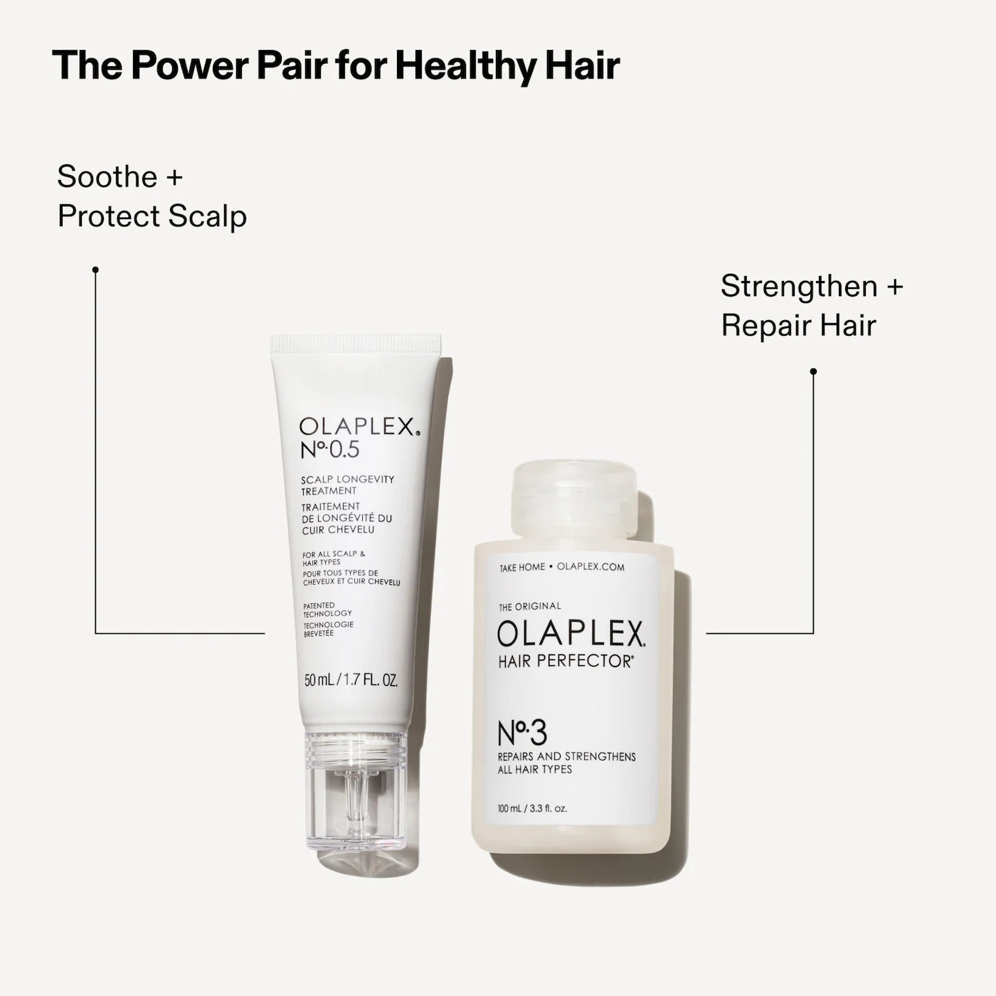 OLAPLEX - N°.0.5 SCALP LONGEVITY TREATMENT | 50 ML