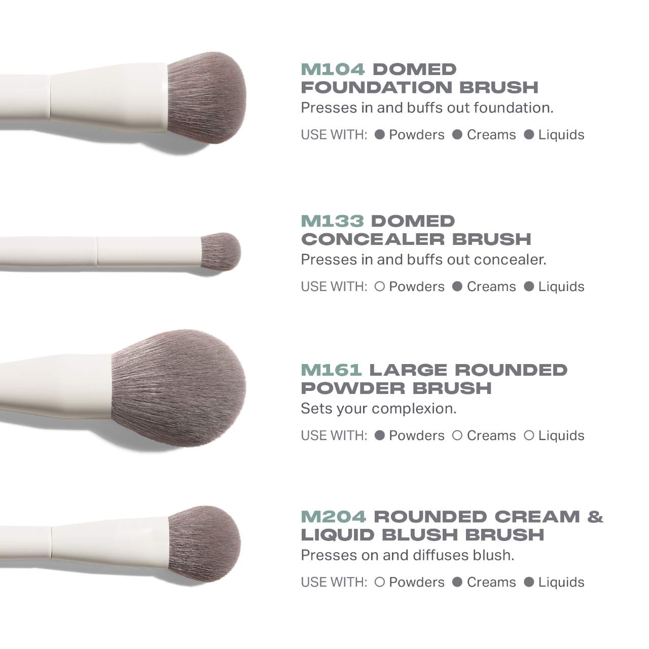 Morphe - Best of Blends 8-Piece Face & Eye Brush Set