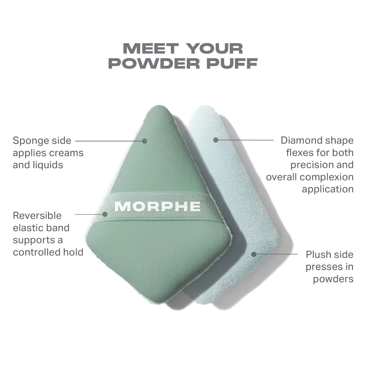 Morphe - Conceal & Set Tool Trio