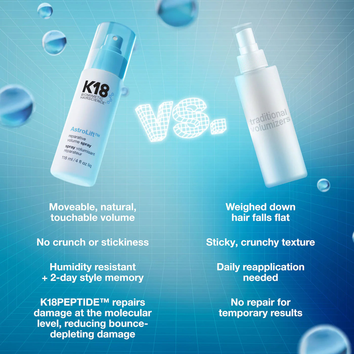 K18 Biomimetic Hairscience - AstroLift™ Reparative Volume Spray | 118 mL