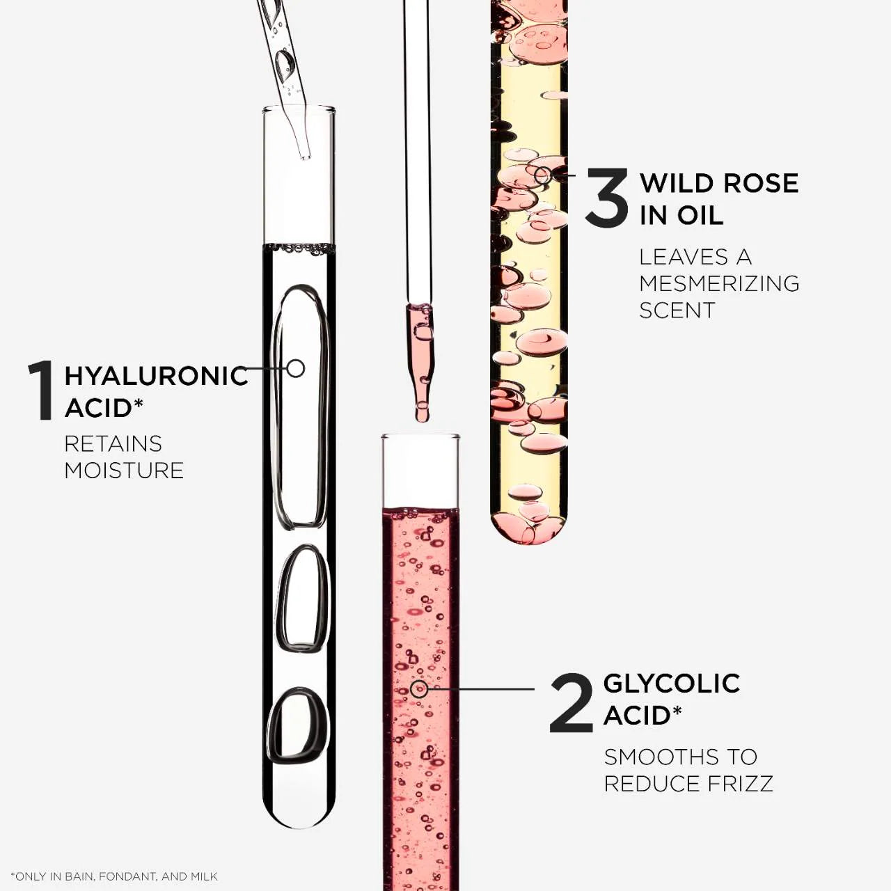 Kerastase - Gloss Absolu Anti-Frizz Glaze Milk | 190 mL