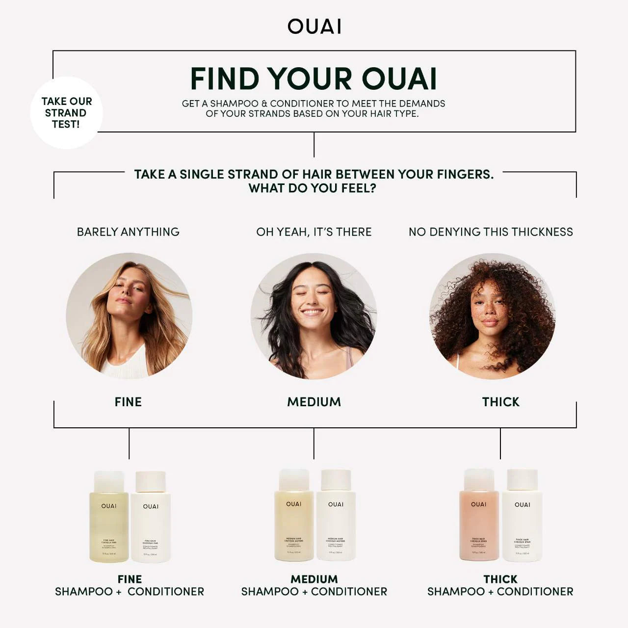 OUAI  - Treatment Mask for Fine and Medium Hair | 100 mL