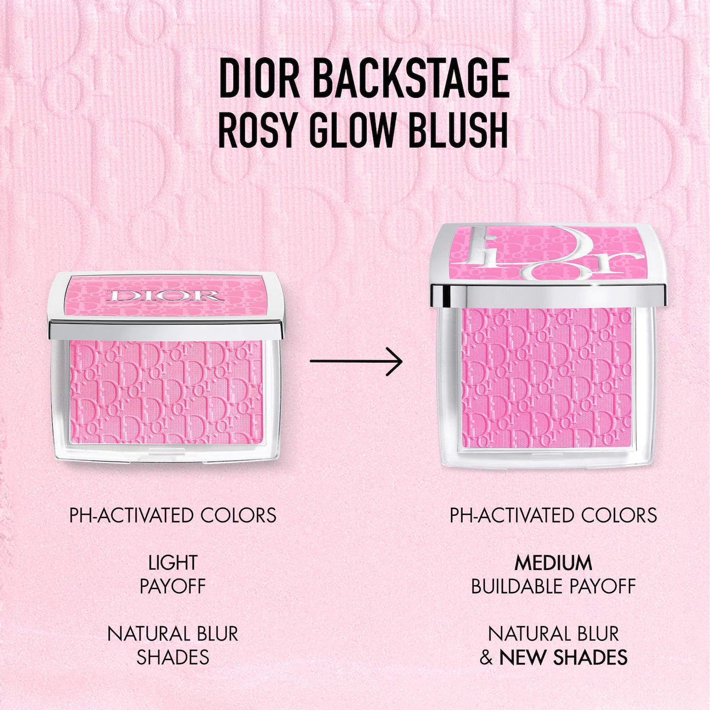 Dior - Backstage Rosy Glow Blush | 4.6 g