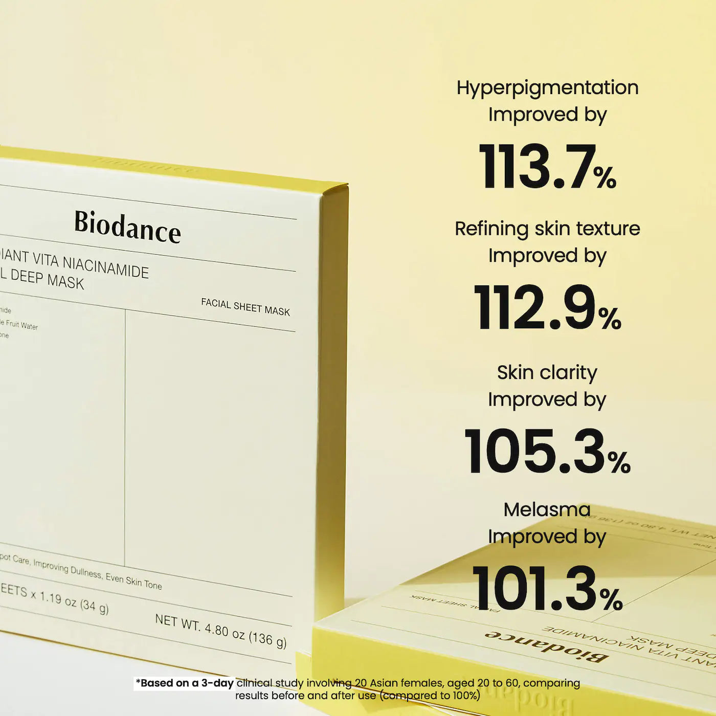 Biodance - Radiant Vita Niacinamide Real Deep Mask