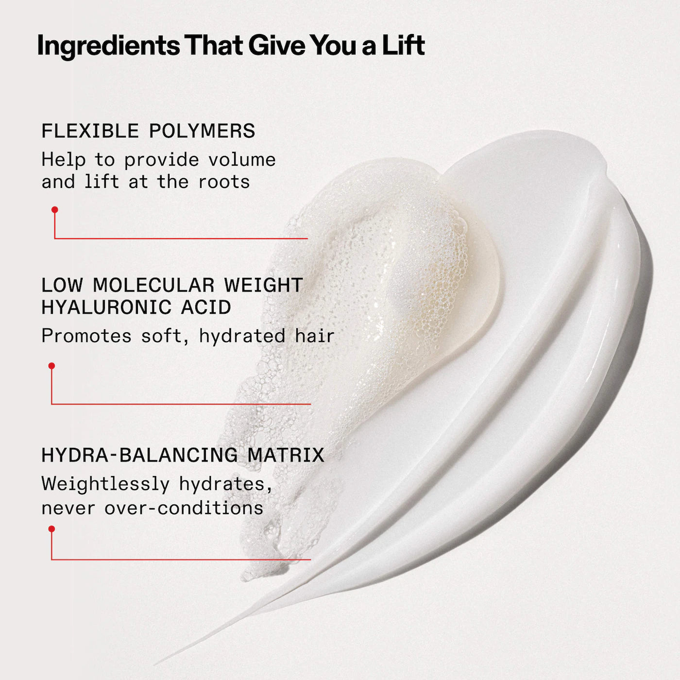 Olaplex - No. 4FINE Bond Maintenance™ Shampoo | 250 mL