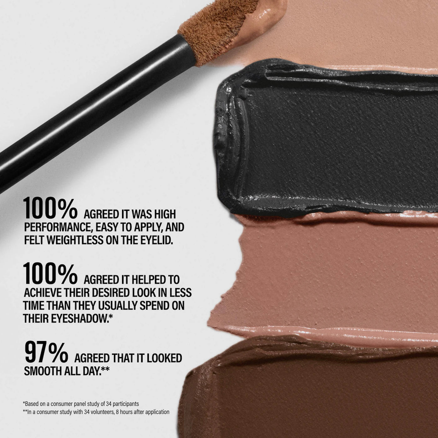MAKEUP BY MARIO - Master Mattes® Long-Wearing Cream Eyeshadow