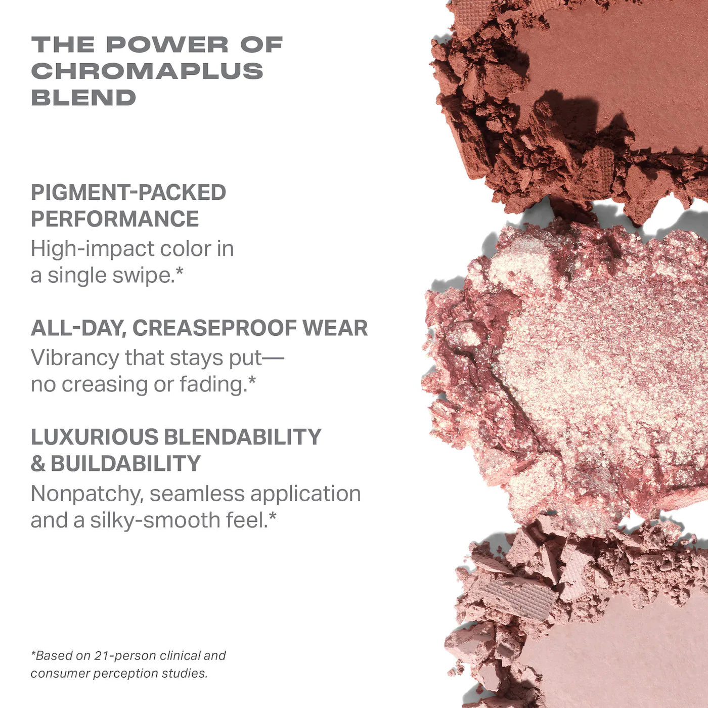 Morphe - Outer Spice ChromaPlus 6-Pan Eyeshadow Palette