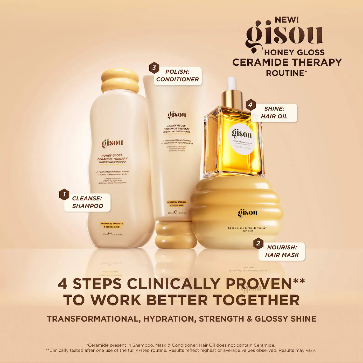 Gisou - Honey Gloss Ceramide Therapy Hydrating Shampoo | 250 mL