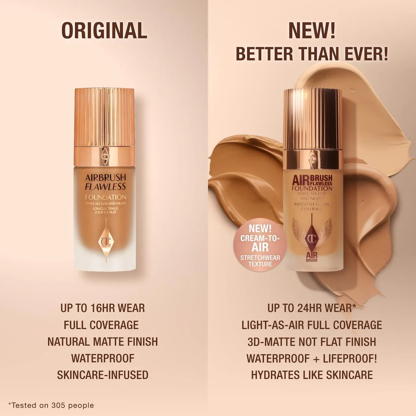 Charlotte Tilbury - Airbrush Flawless Blurring & Matte Full Coverage Foundation | 30 mL