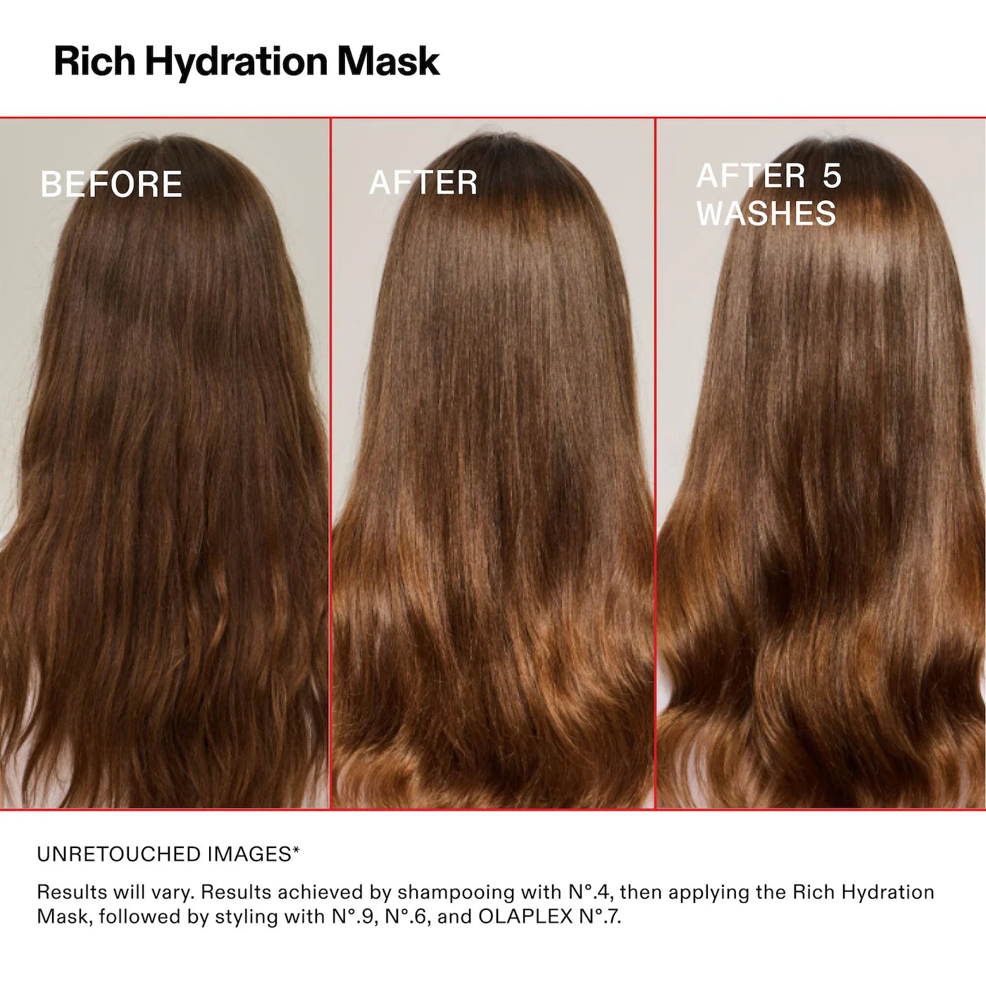 OLAPLEX - Rich Hydration Mask for Dry or Medium to Thick Hair | 200 ML