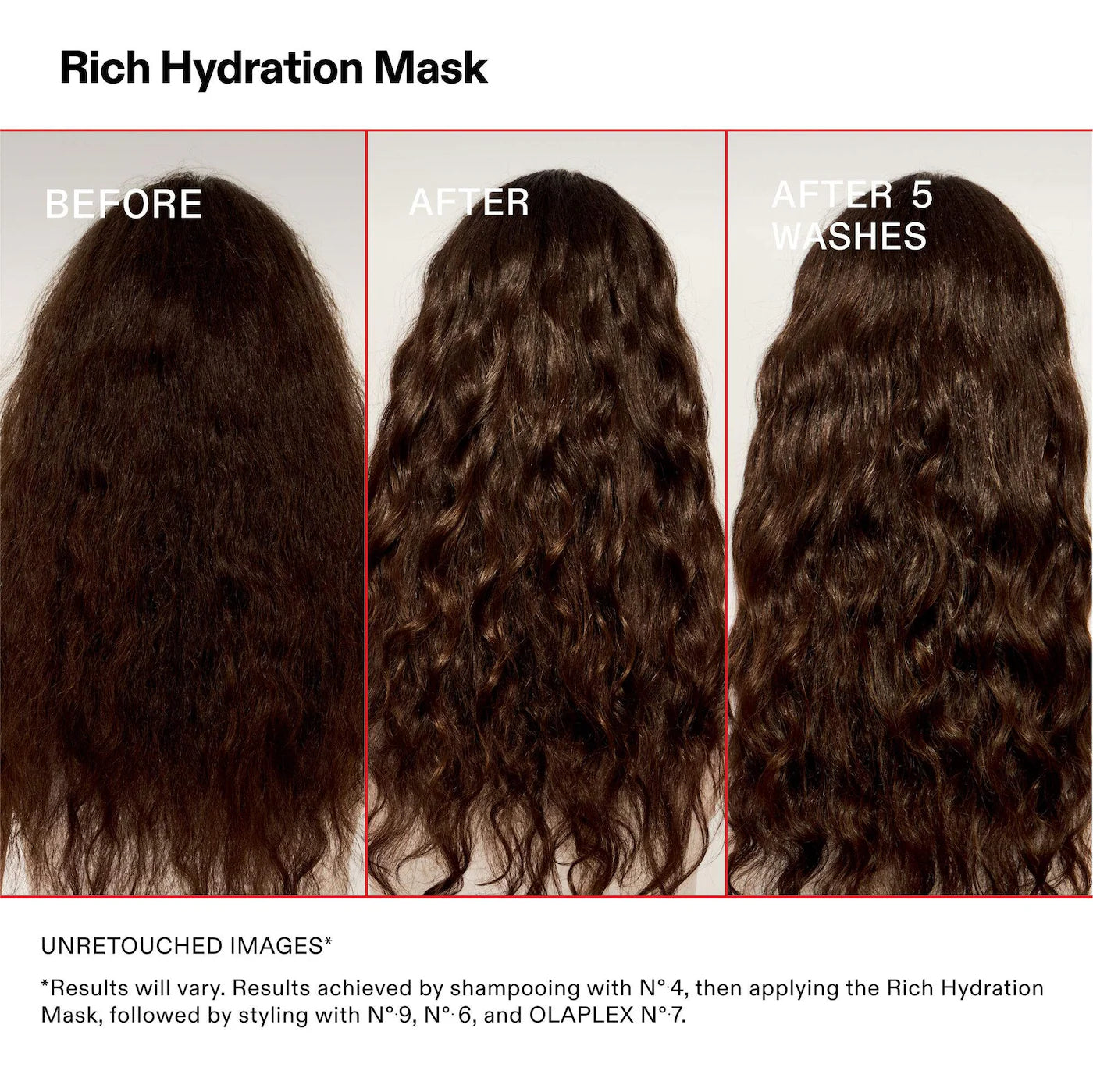 OLAPLEX - Rich Hydration Mask for Dry or Medium to Thick Hair | 200 ML
