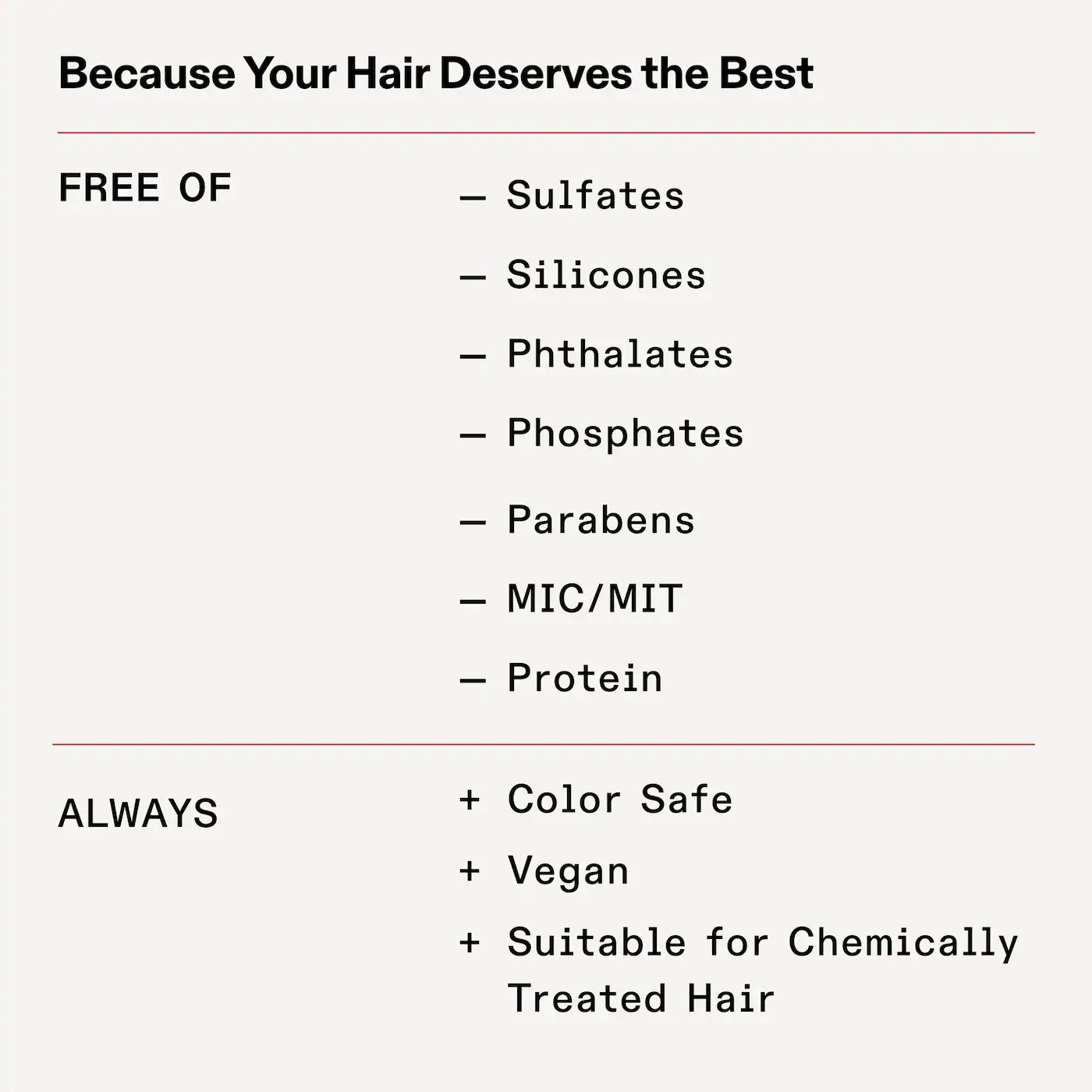OLAPLEX - Rich Hydration Mask for Dry or Medium to Thick Hair | 200 ML