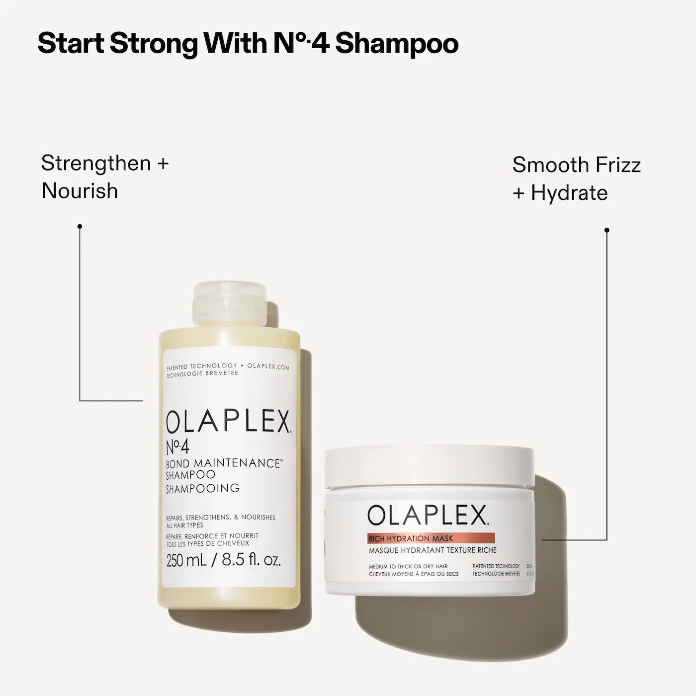 OLAPLEX - Rich Hydration Mask for Dry or Medium to Thick Hair | 200 ML