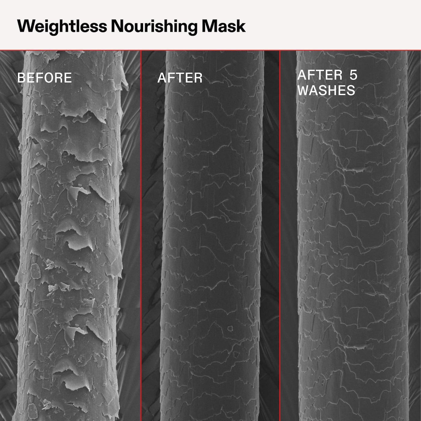 OLAPLEX - Weightless Nourishing Mask: Volumizing, Hydrating Hair | 200 ML