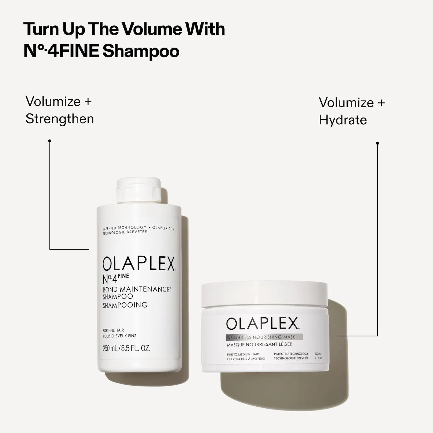 OLAPLEX - Weightless Nourishing Mask: Volumizing, Hydrating Hair | 200 ML