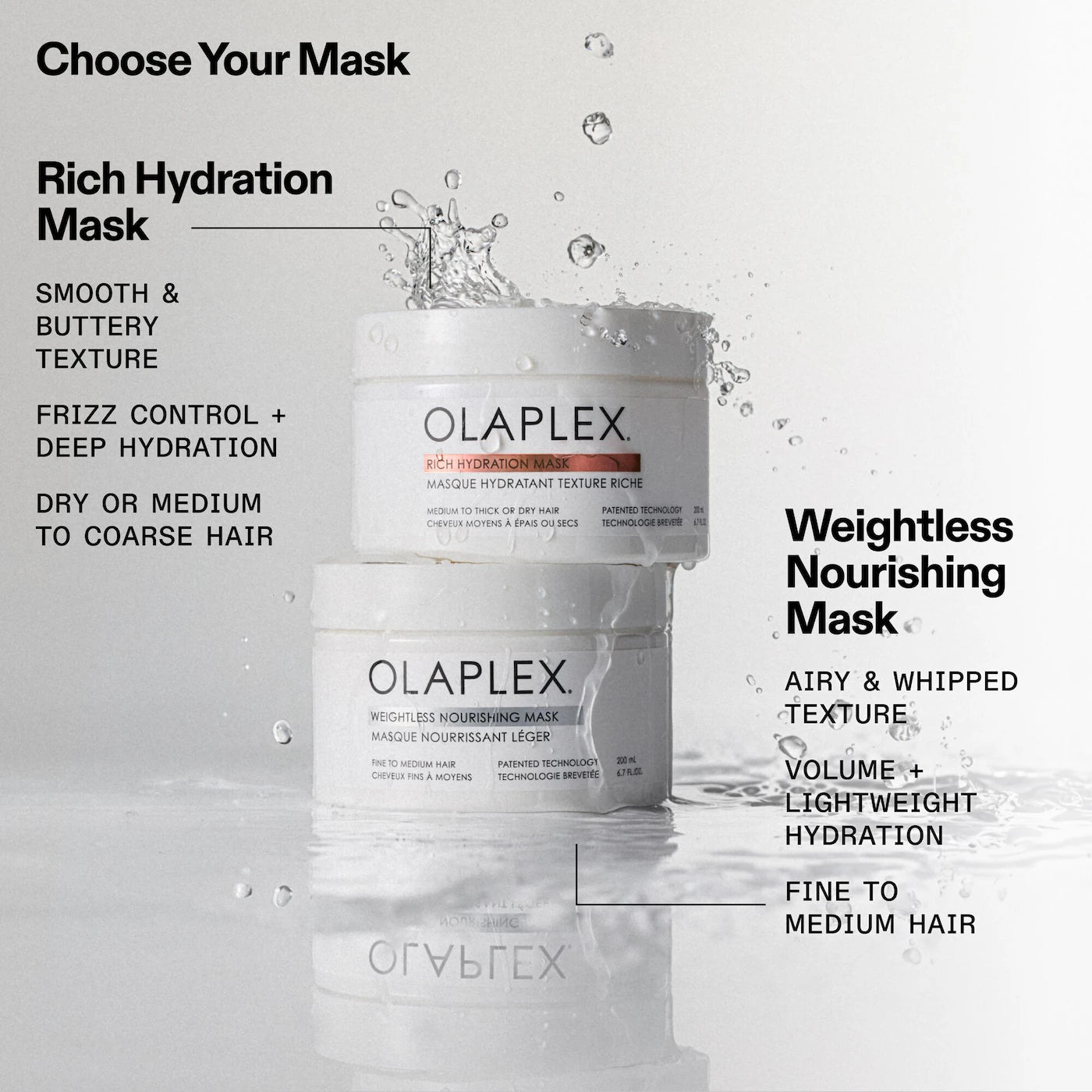 OLAPLEX - Weightless Nourishing Mask: Volumizing, Hydrating Hair | 200 ML
