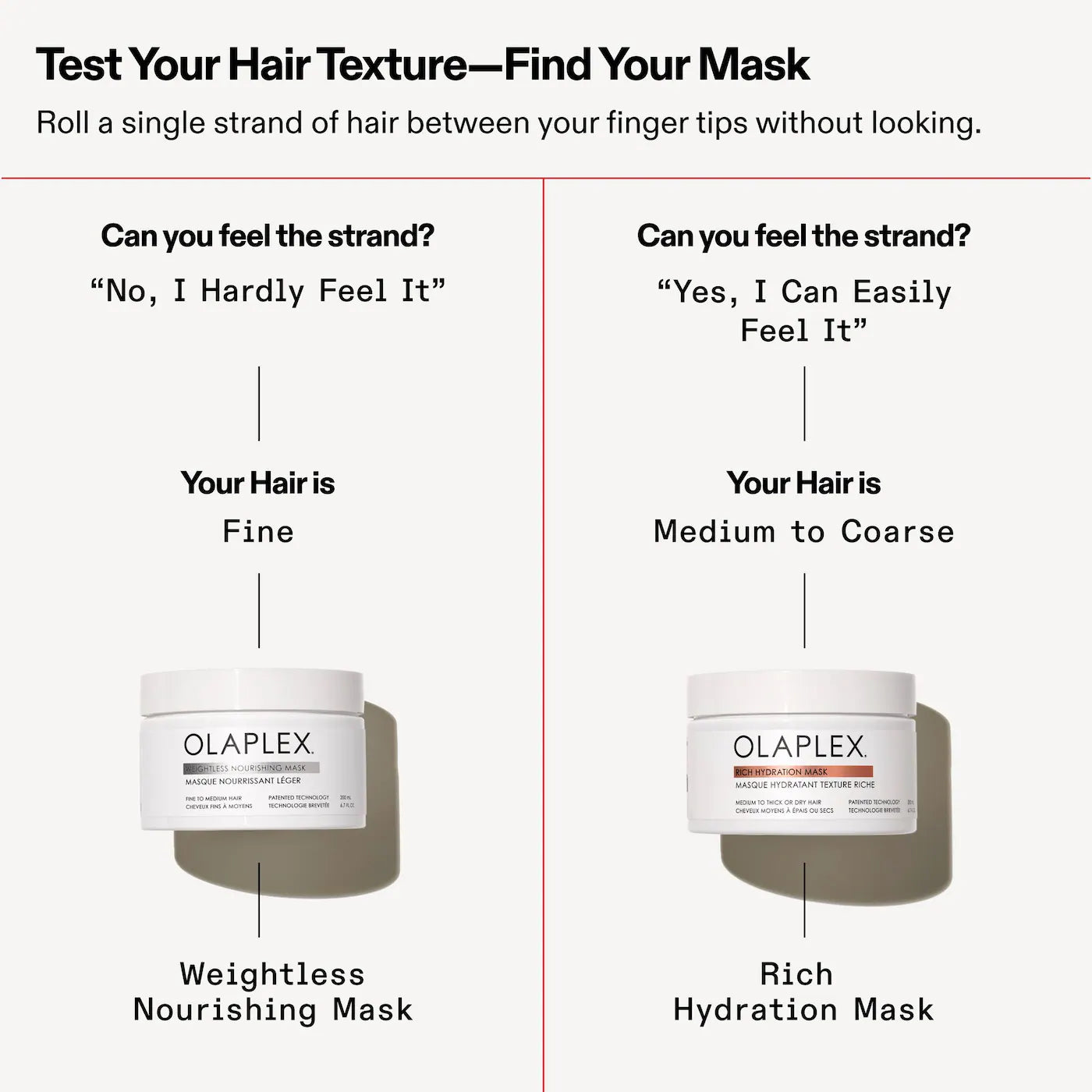 OLAPLEX - Weightless Nourishing Mask: Volumizing, Hydrating Hair | 200 ML