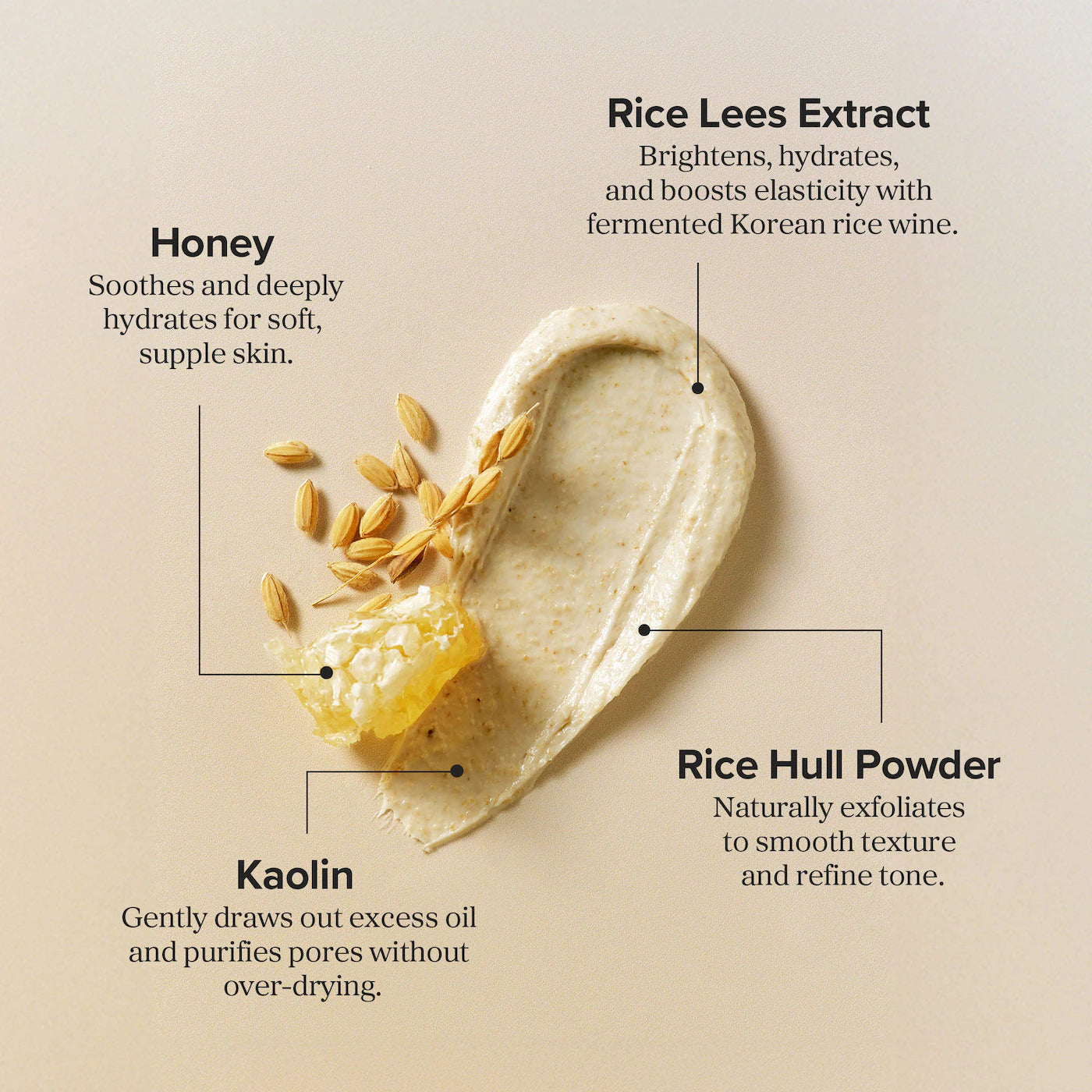 BEAUTY OF JOSEON - Ground Rice and Honey Glow Mask